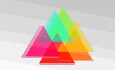 Triangles, minimal, abstract